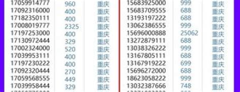 号码凶吉|号码吉凶 号码测吉凶 号码吉凶查询 号码吉凶测试 号码吉凶分析